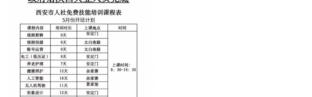 新球体育-笑疯了！西安给失业人员免费培训，评论区太扎心，一点面子都不留