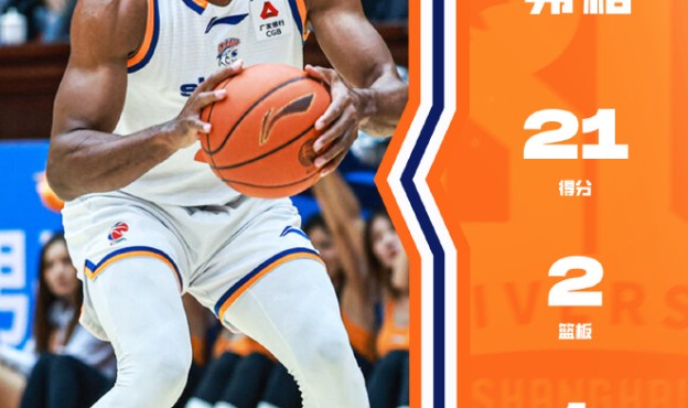 英超NBA-上海联盟第一创24年纪录：23连胜平队史最长！首轮对阵出炉4对轮空|上海男篮|山西|哈桑-怀特塞德|山东男篮|四川男篮_新浪体育_新浪新闻