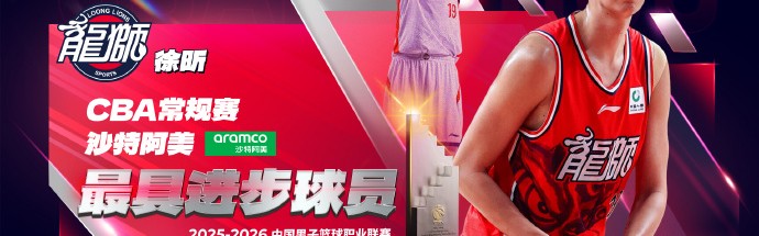 CBA官宣最具进步球员奖：徐昕换队爆发当选 5数据创生涯新高